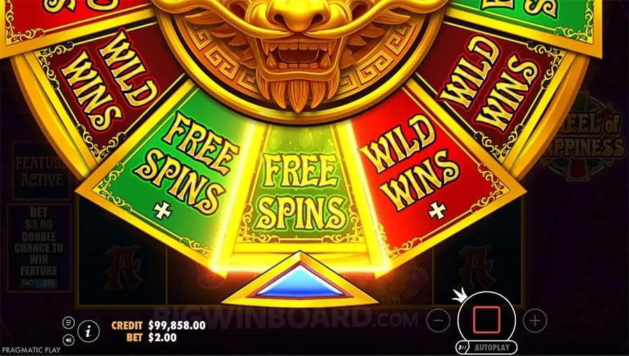 Understanding Bonuses Guide